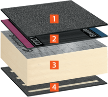 Bauder BIM Warm Roof Bitumen Build up Flat Roof Solutions
